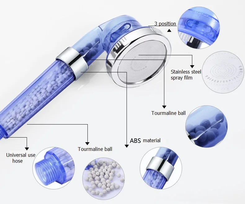 Здоровая отрицательная Ионная спа фильтрующая Регулируемая душевая головка с душевым шлангом три режима для душа повышающая давление душевая головка