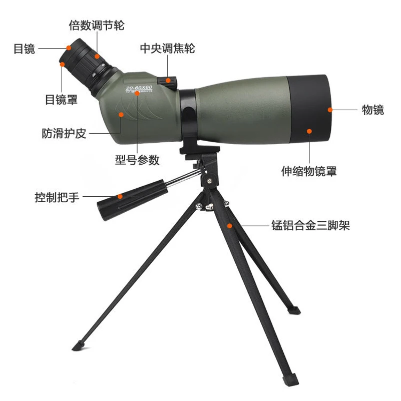 GX0108