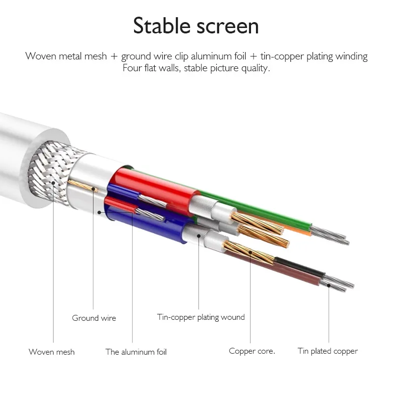 Basix USB C к VGA Кабель-адаптер USB 3,1 type C USB-C к гнезду VGA кабель для Macbook Chromebook Pixel ноутбука Vga адаптер