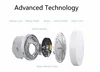Smart Electronics