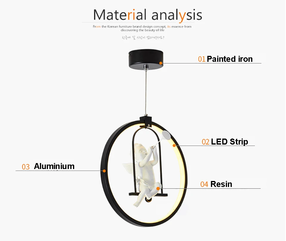 Светодиодный подвесной светильник в скандинавском стиле из смолы, люстра в виде ангела, для спальни, гостиной, в поисках подвесных ламп, декоративный светильник, светильники
