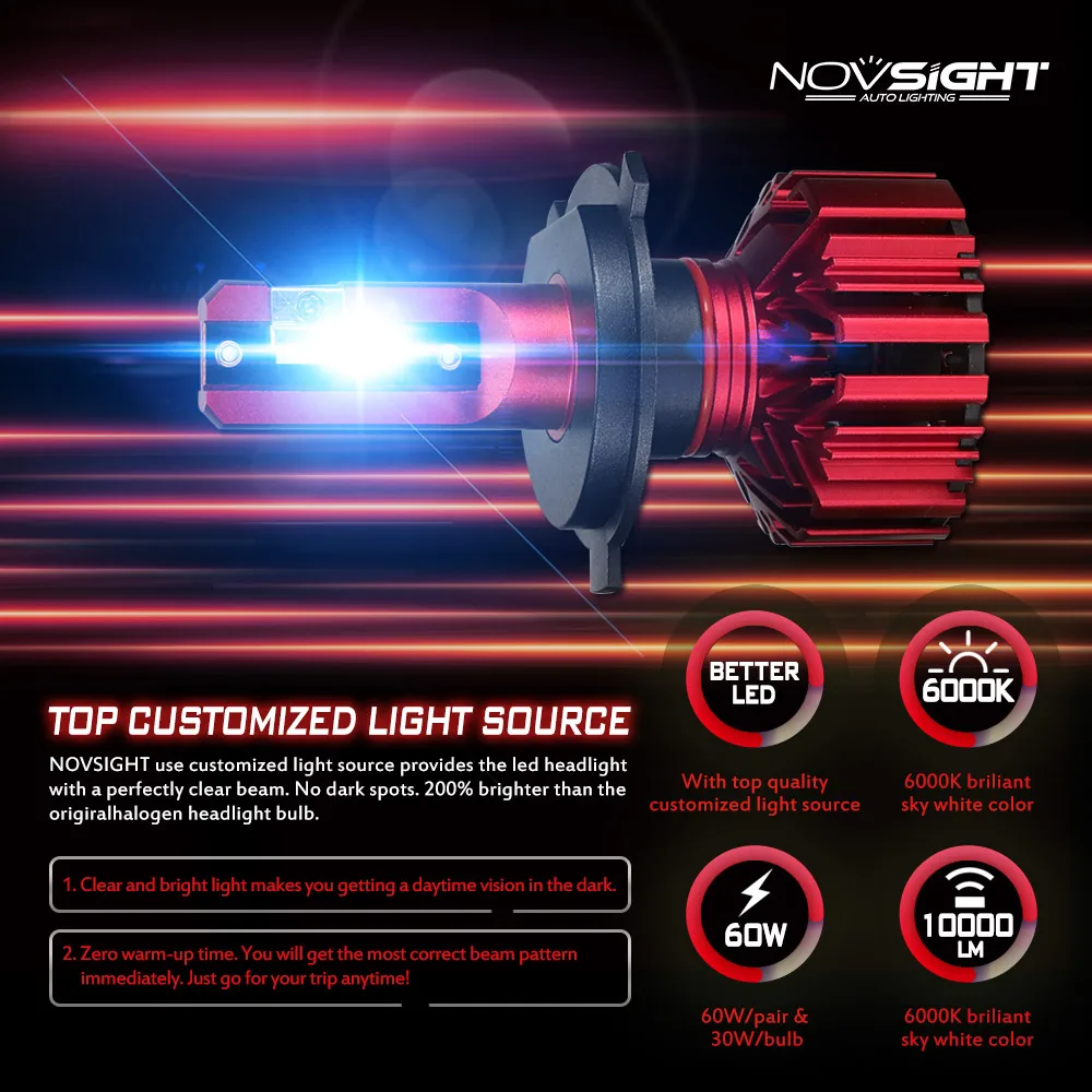 NOVSIGHT автомобильный h4 светодиодный фонарь для фар H7 H8 H11 H1 HB3 HB4 светодиодный автомобильный фонарь 60 Вт 10000лм автомобильные лампы 6000K
