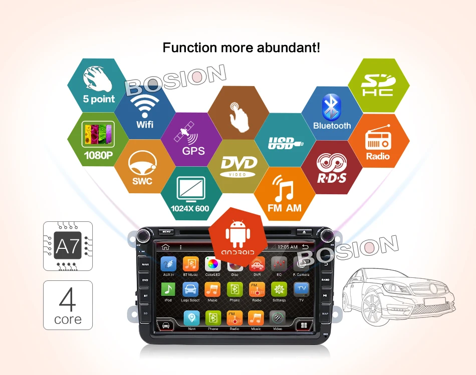 Perfect Android 7.1 New 8 Inch 2 DIN 800*480 Car DVD GPS For VW Passat B6 / B7 / Passat CC with WiFi Canbus and free 8G Card and Map 7