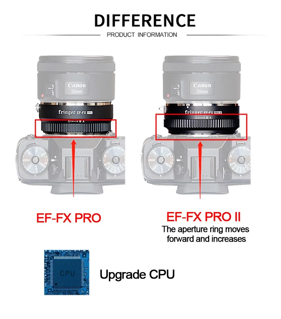 Fringer EF-FX PRO II Автофокус адаптер для Fujifilm крепление для объектива USM Canon EF объектив совместим для ЖК-дисплея с подсветкой Fujifilm X-E EF-FX2 PRO X-H X-T X-PRO