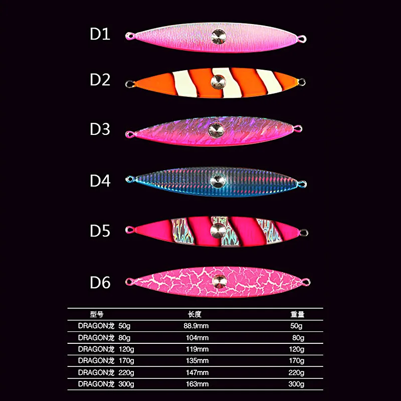 170 г 220 г 300 г привести металлический грузик отсадки приманки Фараона Форма тонущий джиг ложка Deep Sea свечение искусственная рыбалка приманки океан