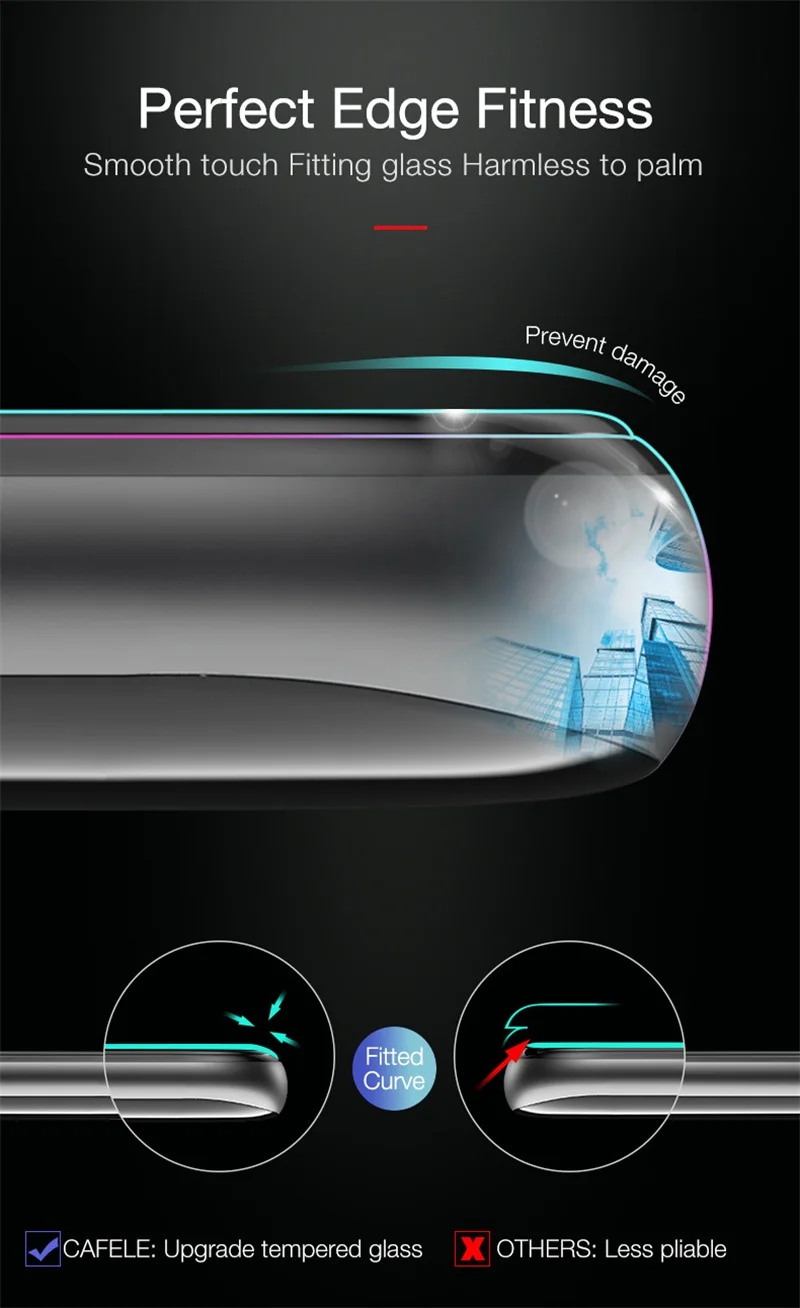 4. protective glass for xiaomi 8 