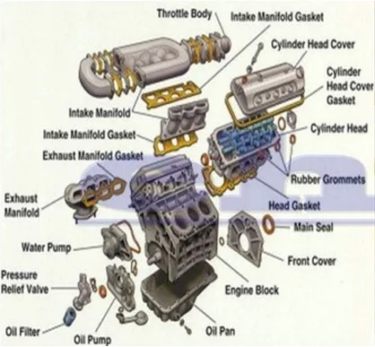 Комплект прокладок для двигателя Toyota Camry VCV10 LEXUS300 3vzfe 3VZ 3.0L V6 24V 04111 62050 1991 2001|engine overhaul