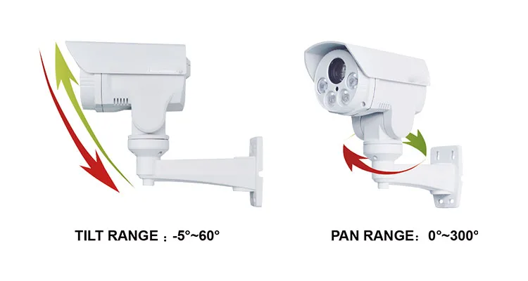 Hisilicon 3516D 16X цифровой зум 4X оптический повернуть телеметрией объектив с