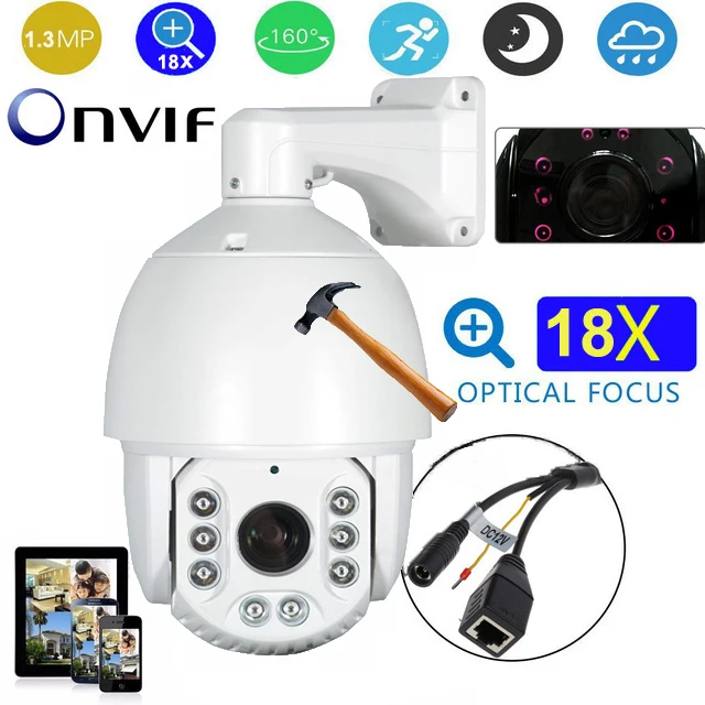7 дюймов HD 960 P 1 3 мегапикселя 18X Увеличить Открытый IP Средний Скорость купол Камера