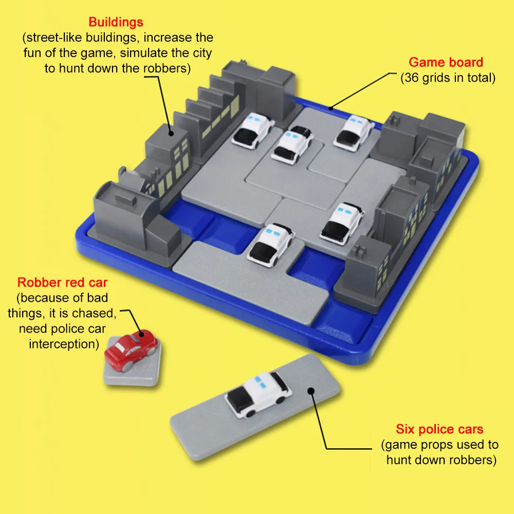 Полиция поймала вора игра в мозги интеллектуальные игрушки полицейский трек поймал вора настольные головоломки игры лабиринт Детские игрушки