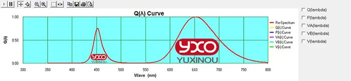 yxologo-5