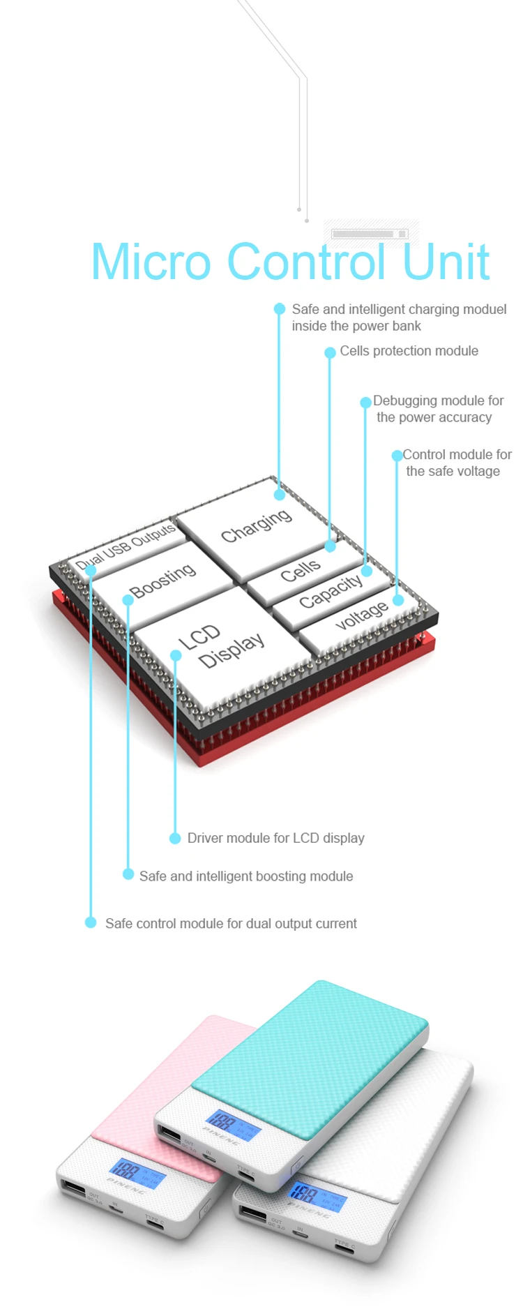 PINENG 10000 мАч двусторонней Быстрая зарядка Мощность банк PN 993 QC3.0 Портативный Батарея литий-полимерный аккумулятор Тип-C Порты и разъёмы для iPhoneX samsung iPhone8