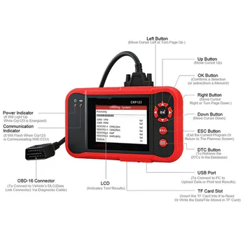 

OBDII Code Reader Scanner Test Engine/ABS/SRS/AT CRP123 Auto Diagnostic Tool
