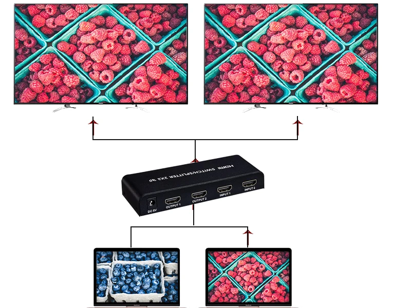 4K HDMI 2X2 переключатель разветвитель Матрица 2X4 5X1 Коммутатор HDMI с пультом дистанционного управления и блок питания для STB, синий dvd-плеер, 4K HDTV