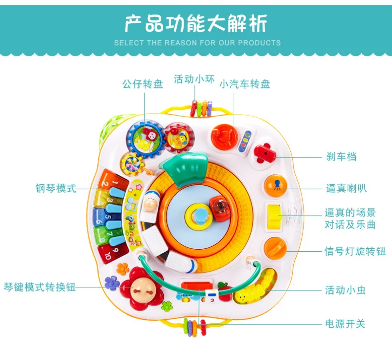 Письмо поезд и фортепиано активности стол музыкальный ребенок обучения стол обнаружения активности детский стол