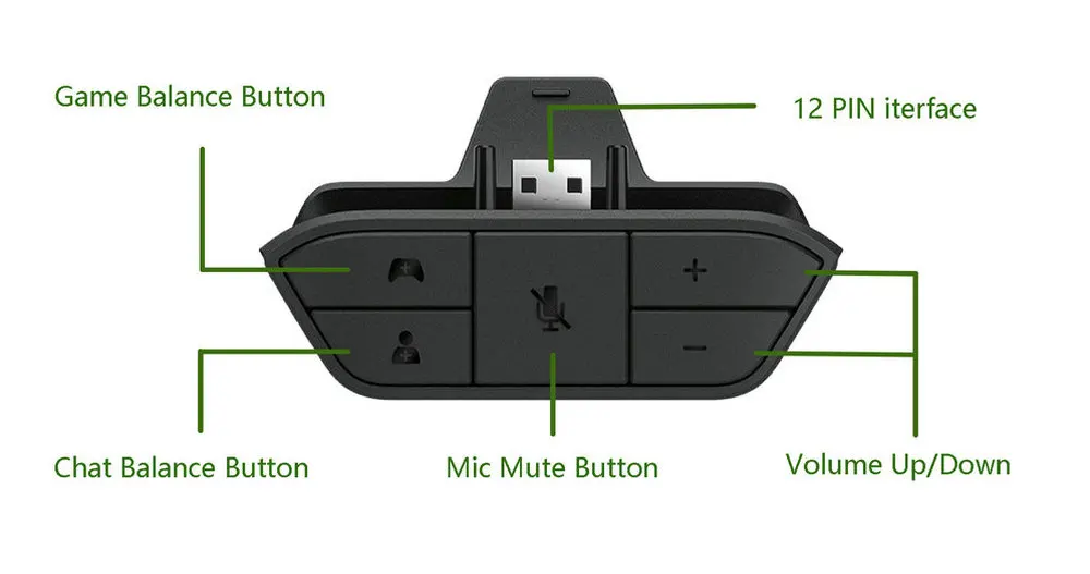 Для xbox ONE контроллер стерео гарнитура адаптер конвертер наушников для xbox One Chatpad игровая клавиатура для сообщений