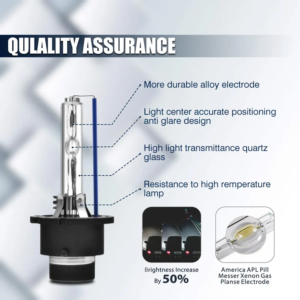 TXVSO8 супер яркие фары D1S D2S D3S D4S ксеноновая автомобильная лампа 55 Вт 9000лм Автомобильные фары 4300 К 6000 К 8000 К 12000 к комплект