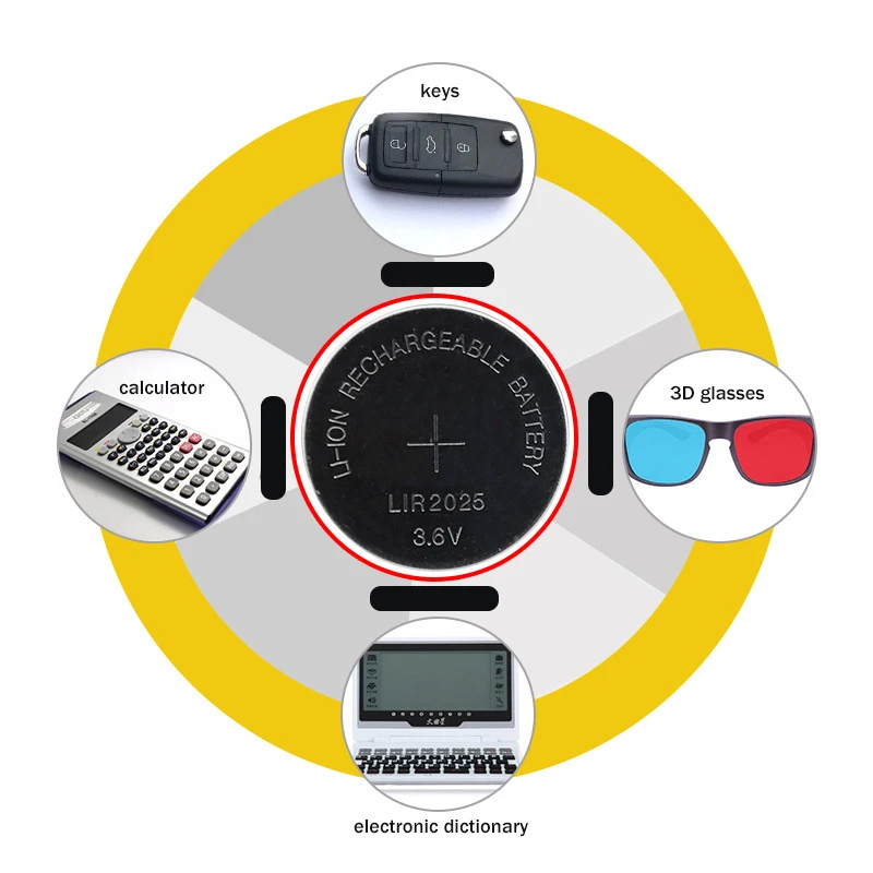 5x Wama LIR2025 перезаряжаемые батареи для BMW ключа автомобиля литий-ионная батарея Кнопка/монетница 3,6 V 30mAh Repleace CR2025 OEM