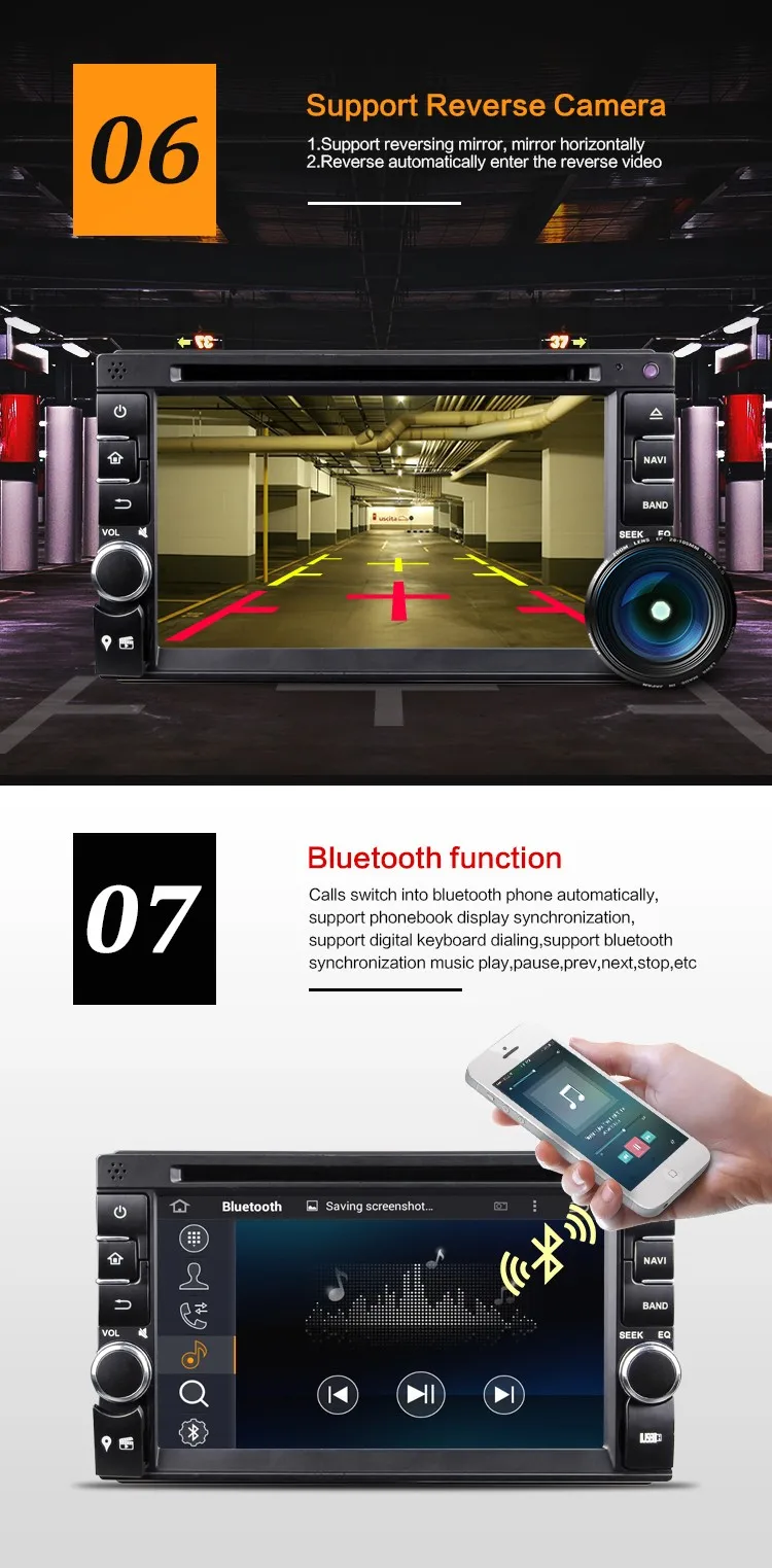 Best 6.2" Quad Core Android 5.1.1 Double Two 2 Din Car Stereo Audio Head Unit Autoradio Headunit 3G WIFI DVR Bluetooth Handsfree 7