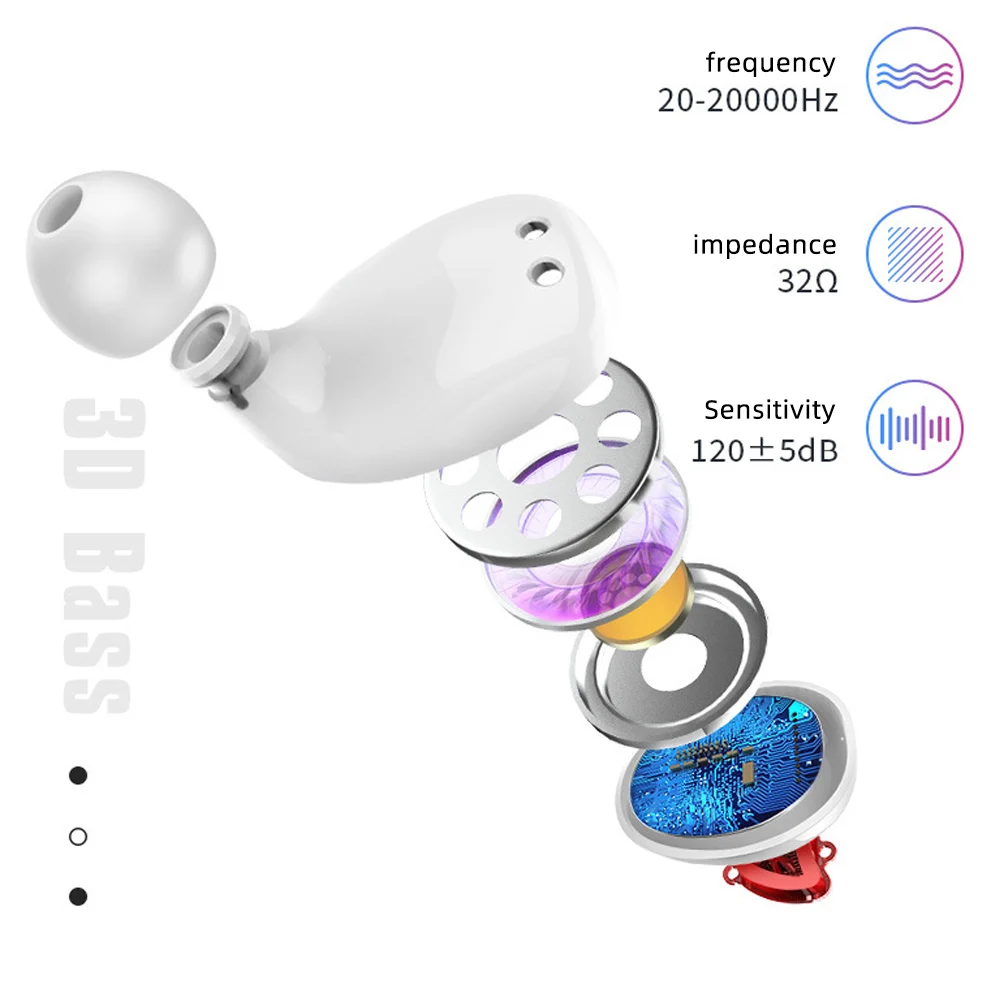 Двухсторонние стерео наушники-вкладыши Bluetooth, bluetooth-гарнитура 5,0 Rui Hao Luo Da binaural, Беспроводная Мини спортивная bluetooth-гарнитура