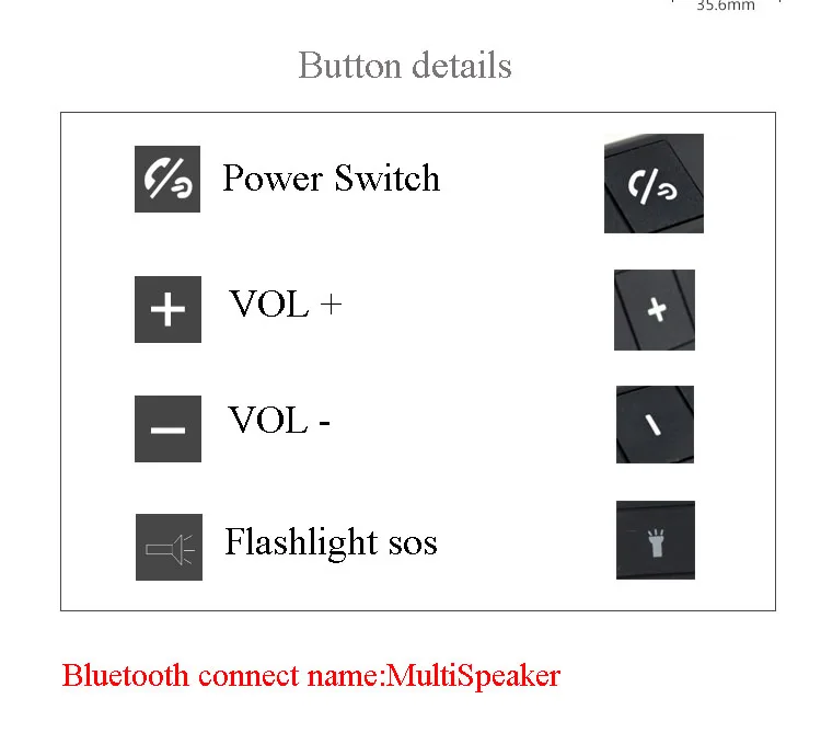 Biosafe Мини Bluetooth беспроводной динамик открытый power Bank светодиодный фонарик TF USB бас стерео телефон FM 3,5 мм аудио динамик s