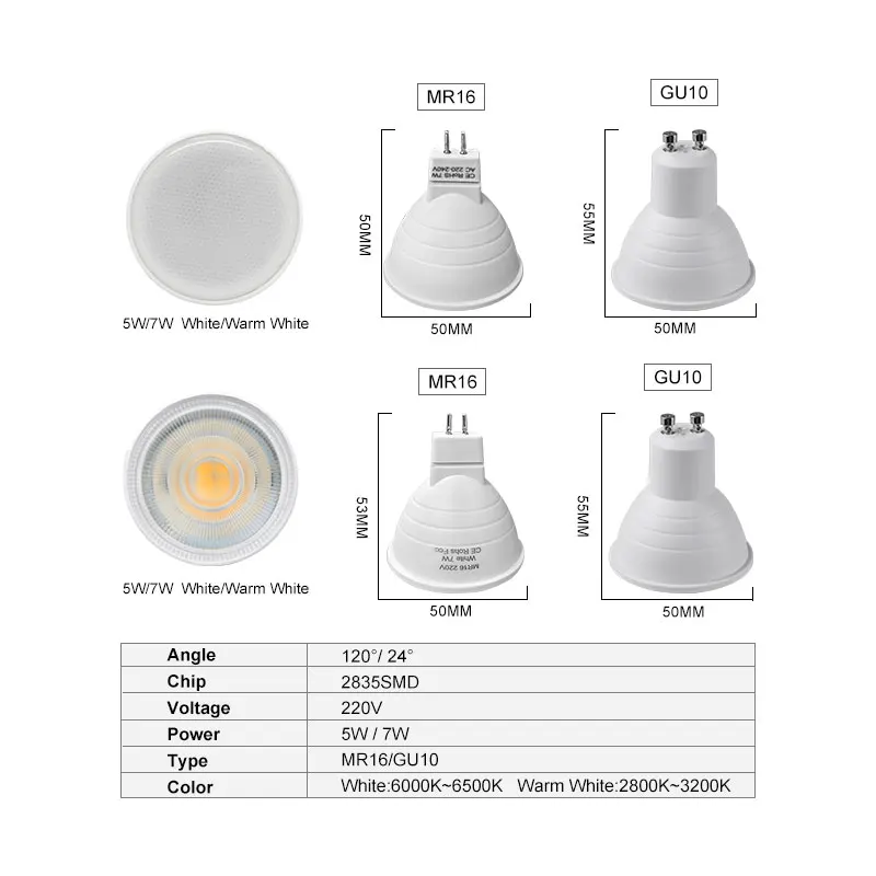 GU10 MR16 светодиодный лампы светильник AC220V 2835 SMD светодиодный светильник угол луча 24/120 Светодиодный точечный светильник для Домашние потолочные светильники вниз светильник без затемнения