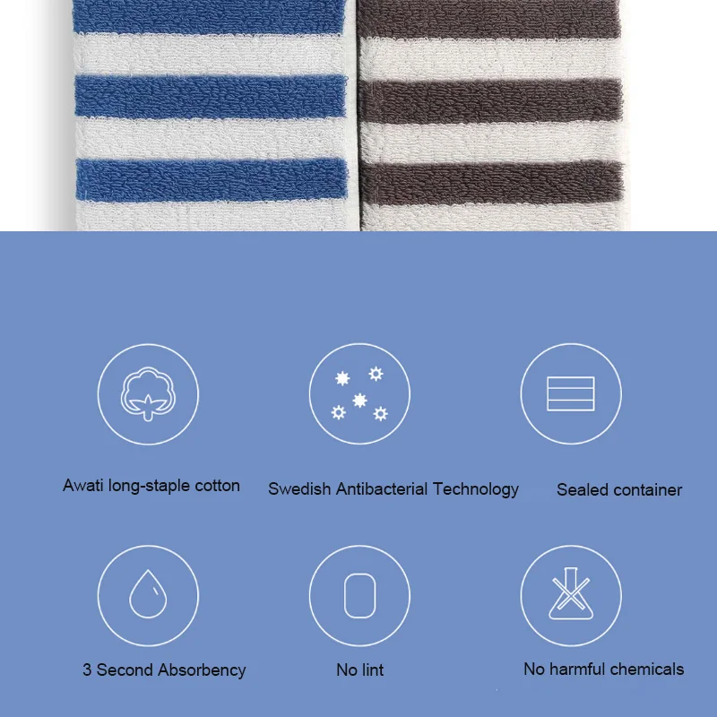 Новое оригинальное антибактериальное полотенце Xiaomi ZSH Polygiene, спортивная серия, хлопок, 2 цвета, Хорошо Впитывающее влагу, для лица