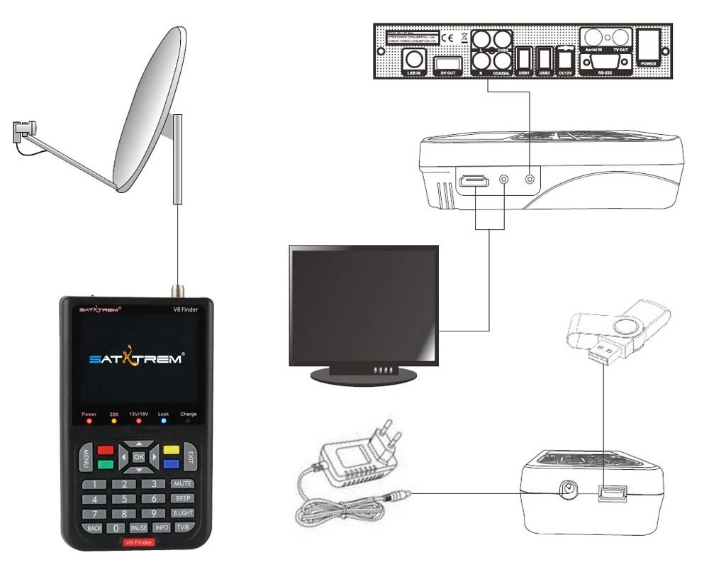 V8 Finder DVB-S2 высокой четкости спутниковый Finder MPEG-4 DVB S2 Full 1080P FTA 3,5 дюймов lcd Sat finder