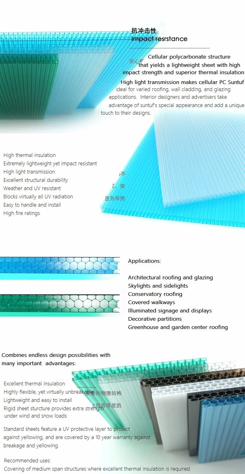 300 квадратных метров Пакет уф защищенный многостенный поликарбонатный лист, Suntuf с сотовой структурой, 2,1x3 м/панель