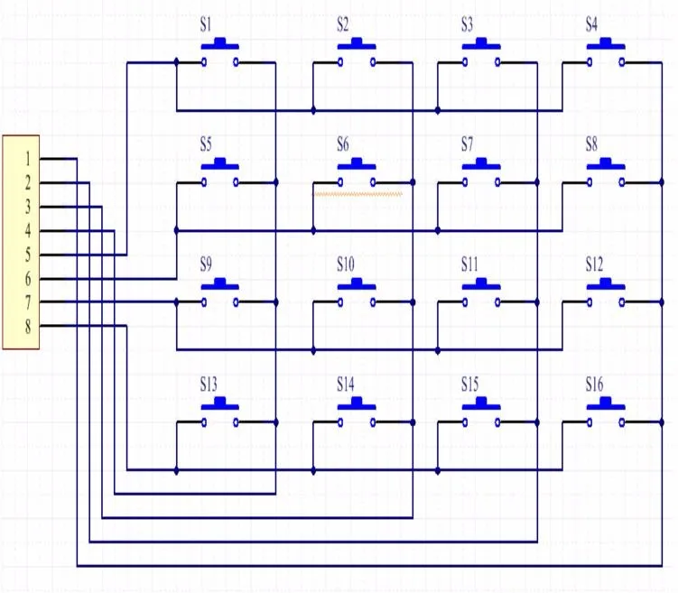 matrix (3)
