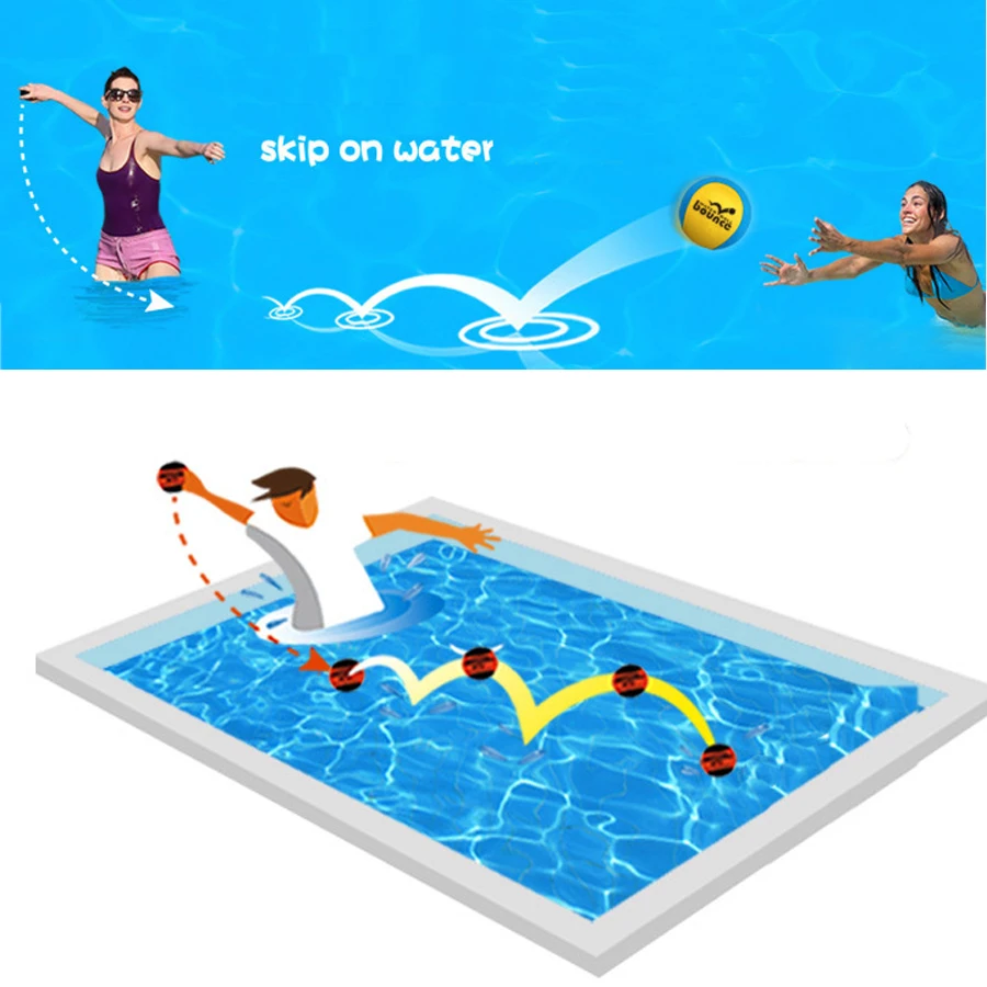 TPR Water Bouncing Ball Bounce Water Surf Ball Water Skimming Jumper