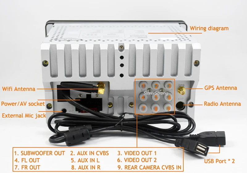 SilverStrong Android9.0 2din автомобильный DVD gps для MITSUBISHI OUTLANDER- gps DVD для Outlander Pajero DAB+ радио wifi