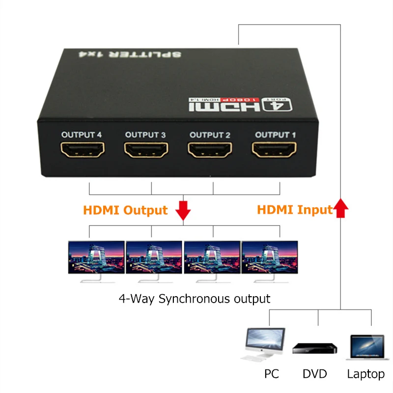 Trumsoon HDMI 1 в 4 Выход сплиттер 1080P 3D 1X4 1x3 HDMI адаптер переключатель для ПК ноутбук с HDTV монитором