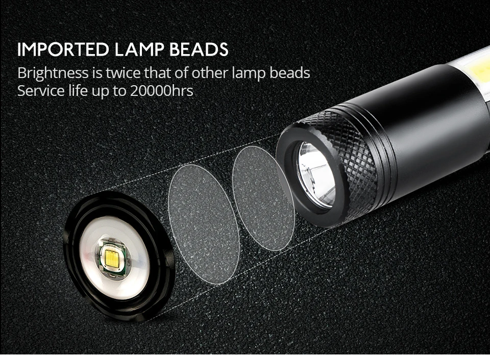Mini Portable Aluminum LED Flashlight  (5)