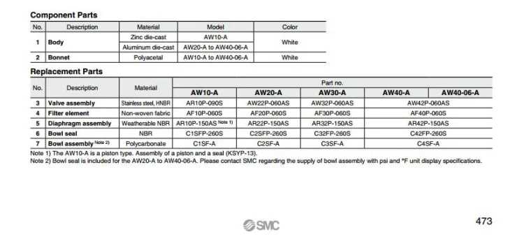 AW30-03-A AW30-03B-A AW30-03G-A AW30-03BG-A SMC процессор источник газа фильтрации редукционный клапан