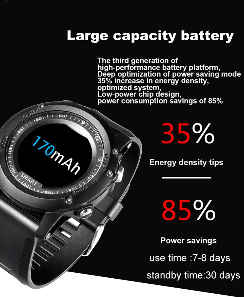 COLMI T2 IP68 Waterproof Heart Rate Monitor Push Message Call Reminder Clock Bluetooth 4.0 Brim Men Sport Smart Watch 13