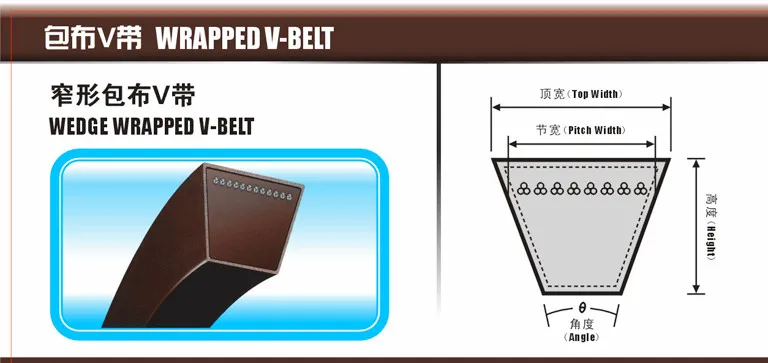 Классическая завернутый V-BELT в A1000 A1016 A1041 A1067 A1092 A1118 Li промышленности черный резиновой подошве Тип Vee V ремень