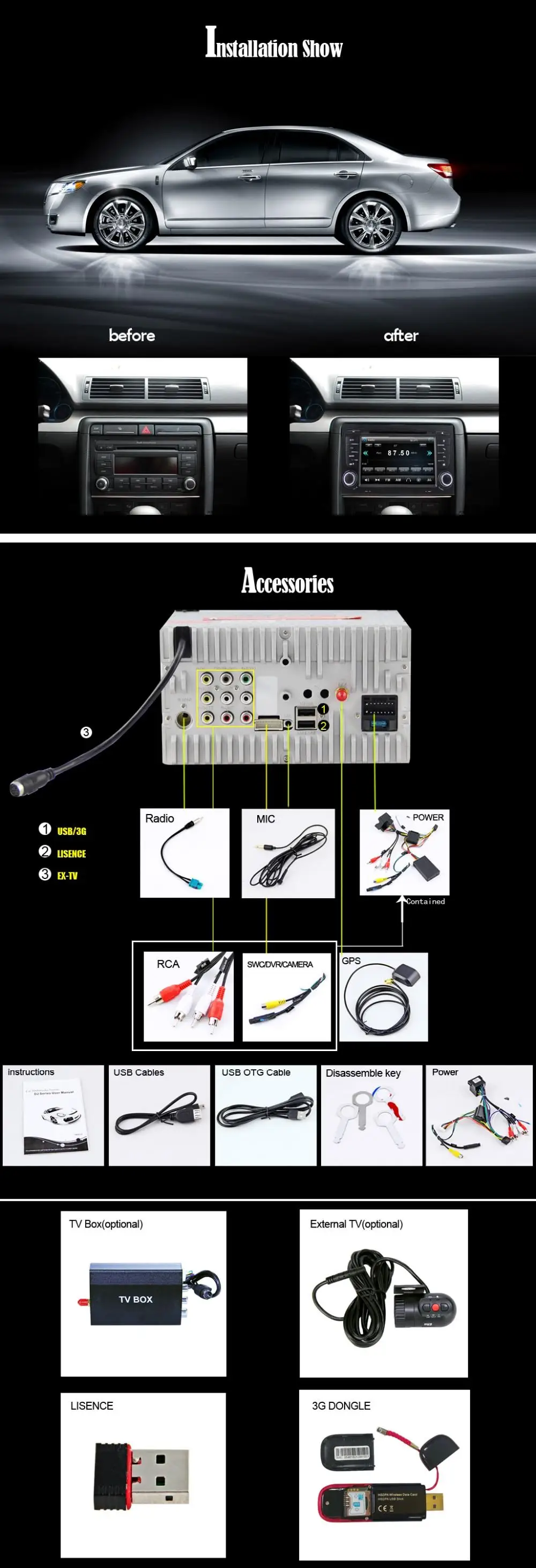Top Eunavi 2 Din Car GPS Navigation DVD Player Stereo Video For AUDI A4 S4 RS4 With 3G USB GPS Bluetooth IPOD FM RDS Subwoofer 20