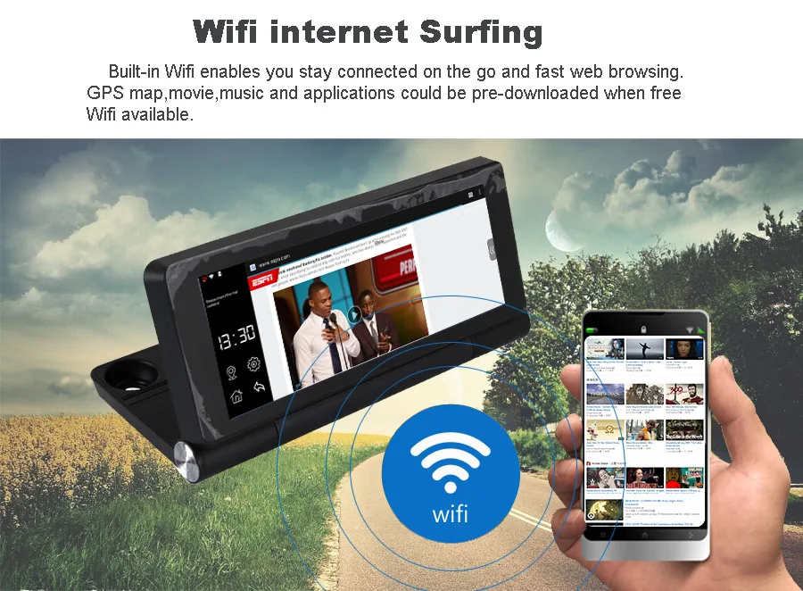 Wifi