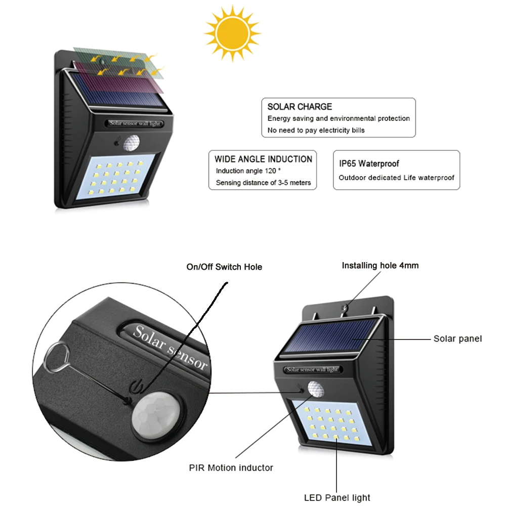 2-Pack солнечный датчик настенный светильник водонепроницаемый Солнечная перезаряжаемая садовая Светодиодная лампа энергия солнечной батареи сохранение ночной безопасности дверной свет