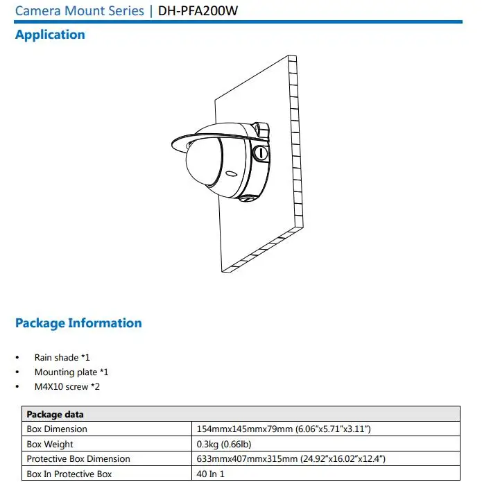 PFA200W -2
