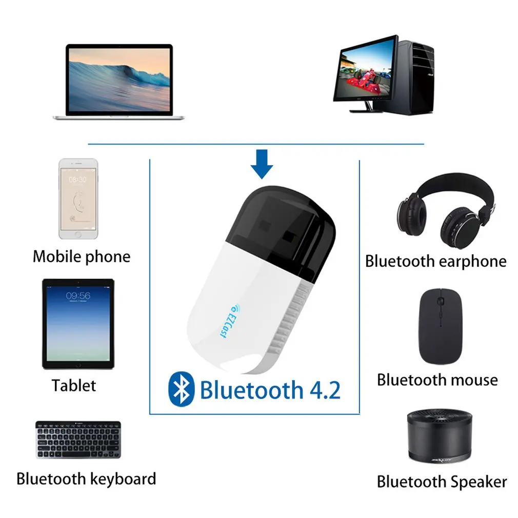 4505/5200/5250/5800 5G Портативный двухдиапазонный экшн-камера с Wi-Fi приемник Вай-Фай адаптер ключ Bluetooth приемник ярких Bluetooth 4,2