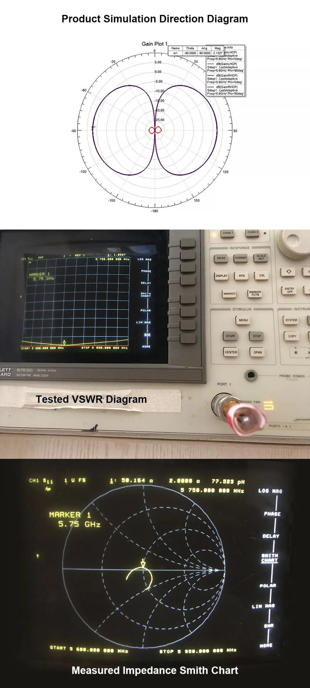 Foxeer леденец 3 V3 Stubby антенна 5,8G 2.3Dbi RHCP LHCP 22,7 мм 4,8 г FPV SMA микро Грибная приемная антенна для FPV зеленый