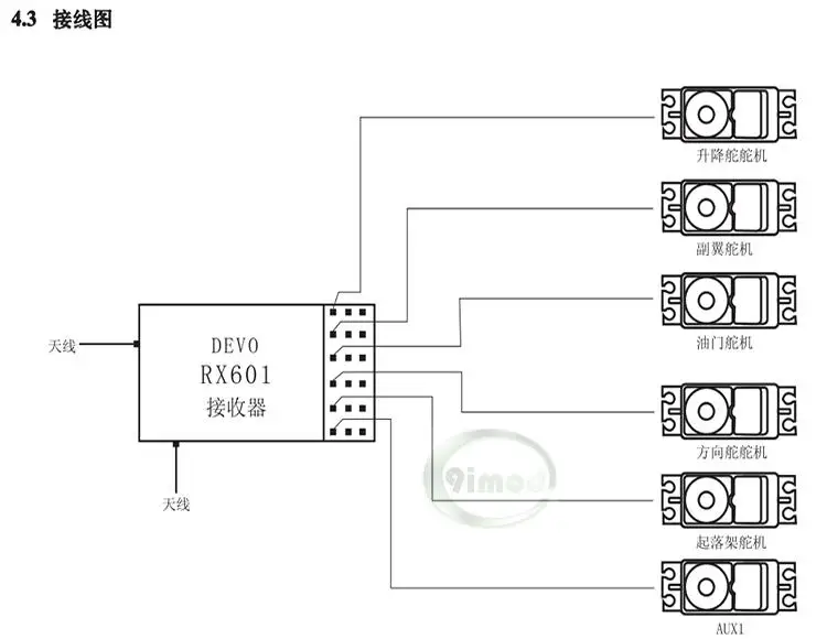 Walkera 2,4 ГГц 6CH стандартный приемник RX601 для Devention DEVO 6 7 8 10 12 TX дистанционный передатчик RC вертолет Квадрокоптер F18979