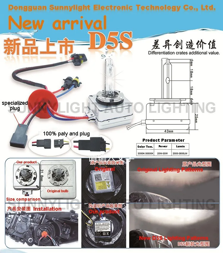 Тип СВЕТОДИОДА направленного света CNSUNNYLIGHT-D5S комплект ксеноновых фар, Высокопрочная конструкция 12V 35W 5500K для VW Tiguan 2013/14 KIA K3 Шкоды новая превосходная бьюиках XT пластичного Автово D5S Canbus Hid комплект