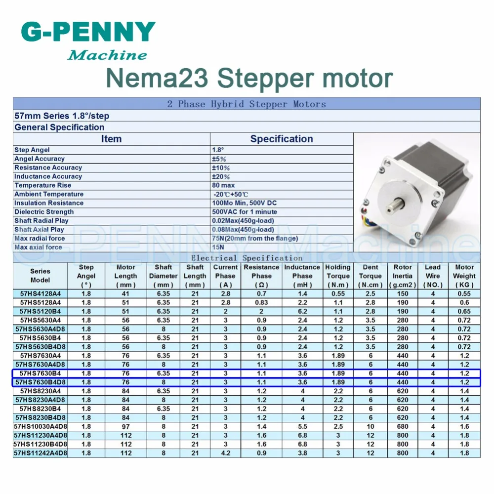 NEMA 23 CNC шаговый двигатель 57x76 мм двойной вал 6,35/8 мм 1.89N.m nema 23 stepp мотор 270Oz-in 3A для станков с ЧПУ и 3D принтеров