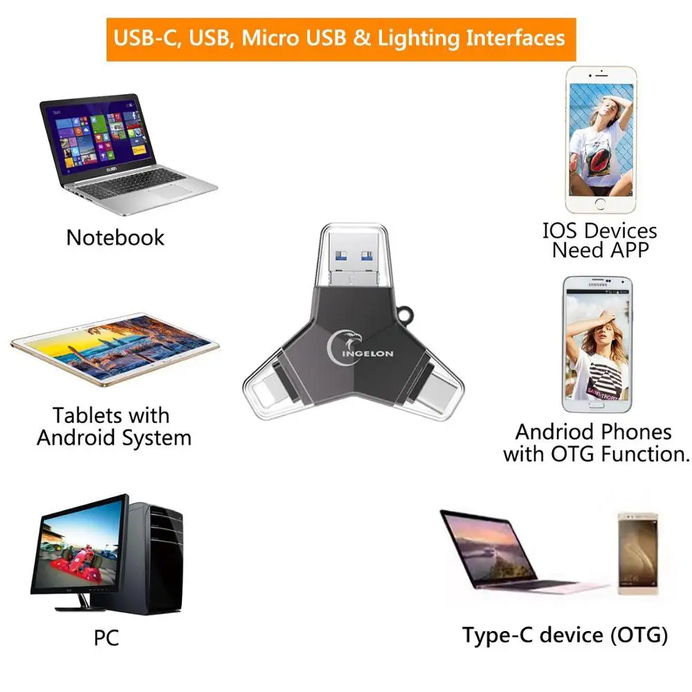 Ingelon диск на 32 ГБ Ключ карту флэш памяти с интерфейсом usb 64 3 0 ключ флешки personalizado
