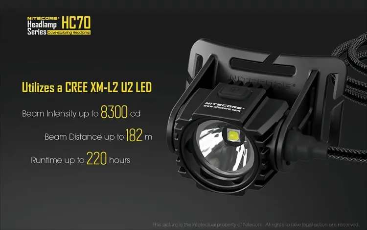 NiteCore HC70 CREE XM-L2 U2 светодиодный 1000 люмен 18650 Перезаряжаемые Спелеология налобный фонарь фар