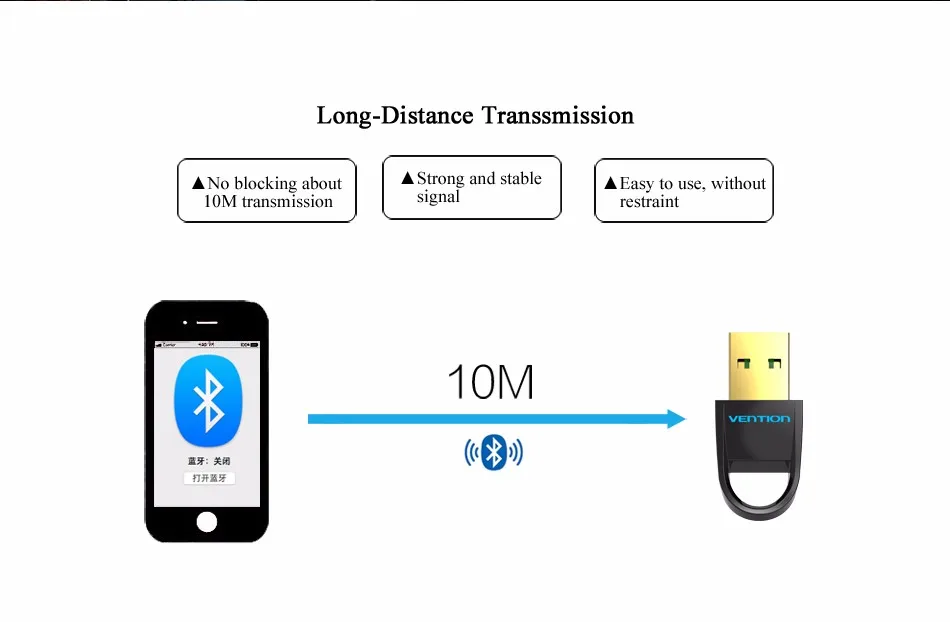 Vention USB Bluetooth адаптер V4.0 Двойной режим беспроводной Bluetooth ключ CRS аудио приемник адаптер для Win7/8/XP планшетный компьютер