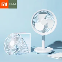 Xiaomi Mijia Solove Настольный вентилятор с поворотной головкой F5 type-c зарядка 3 варианта скорости ветра Передняя сетка Съемная перезаряжаемая для дома